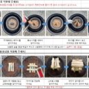 달빛정원글램핑 이미지