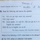 2009 24번 interactional modification 이미지