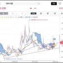 주식회사 첨단 이미지