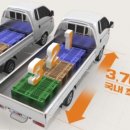 (주)에스원 이미지