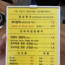 쌉돼지