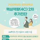 2020학년도 2차 청주대학교 학생 핵심역량(4C) 진단 추가실시 안내 이미지