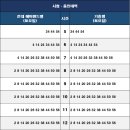 시청,용인대역 이미지