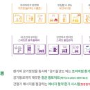 아르테하우스