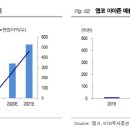 뉴라이프글로벌
