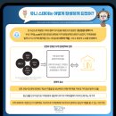 유니스테이 이미지