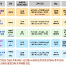 서양철학에서 배우는 삶의 지혜 이미지