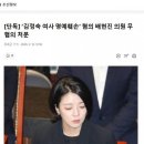 [단독]김정숙 여사 명예훼손 혐의 배현진 의원 무혐의 처분 이미지