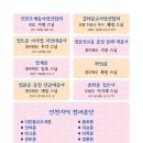 인천서구문화회관(4) 이미지