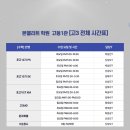 더엘리트1관학원 이미지