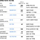 명성정비 이미지