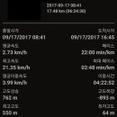 향산주유소 이미지