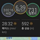 백제부흥1_6 네이버블로그