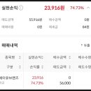 신규상장 에이유브랜즈 매도 후기