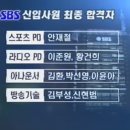 SBS가 8시뉴스에 신입사원 명단 발표하던 시절 기자-아나운서 합격자 (2004~2013) 이미지