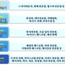 금강베네치아 이미지