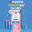 하이펀딩