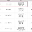 김포토스튜디오 이미지