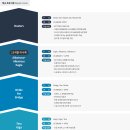 청담어학원 이미지