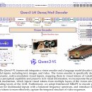 The Time is Out of Joint | 네이티브 멀티모달의 시대 , 왜 2026년의 AI는 별도의 눈이 필요 없는가