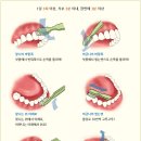 명인치과병원 이미지