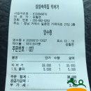 웰빙하우스 | 상상속의 집, 수제빅버거 솔직후기