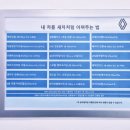 르노코리아자동차서비스코너송천점 이미지