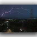 창가의 풍경 이미지