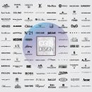 패션명품세탁 이미지