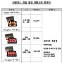 썬플러스 이미지