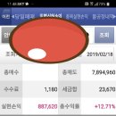 이스트아시아홀딩스 국내 상장 중국기업 테마 이미지