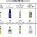 비에스케이코퍼레이션 이미지