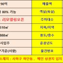 사하구-08 이미지