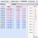 2016년 6월 17일(금) : 브렉시트 변수 발생, 수급 행동은 달랐다. 이미지