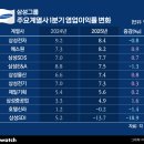 삼성2-107 이미지