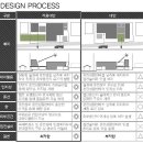 (주)아인그룹건축사사무소 이미지