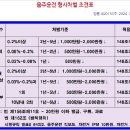 행정심판구제전문행정사 이미지