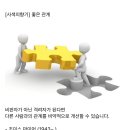 오늘의 小史 이미지