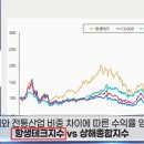 토리테크