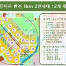 비에스공인중개사사무소 이미지