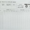 이차함수보습학원