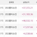 정산시장 이미지