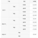 지산메이플콘도미니엄 이미지