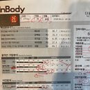 더블에스짐 이미지