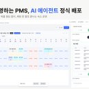 대화국제여행사