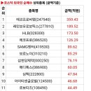 아모레퍼시픽_카카오페이