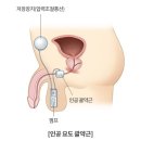 드림온비뇨의학과의원 이미지