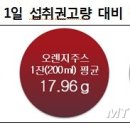 하루주스