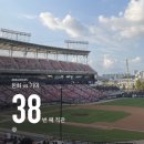 씨유 신호중앙점 | 광주 챔피언스필드 원정후기(1루K8 108블록/인크커피/스테이션크림새우)