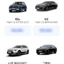 중고차 장기렌트 가격 비교 조건 좋은 렌트몰 이용 후기